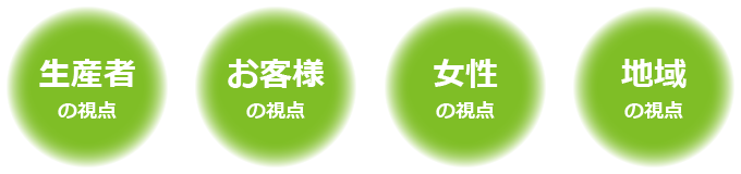生産者の視点、お客様の視点、女性の視点、地域の視点