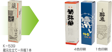 オリジナル一升瓶1本箱 - お酒のパッケージのオリジナル制作は「ピースボックス」