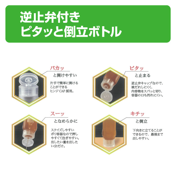 倒立ボトル H250 バルブキャップセット商品画像4