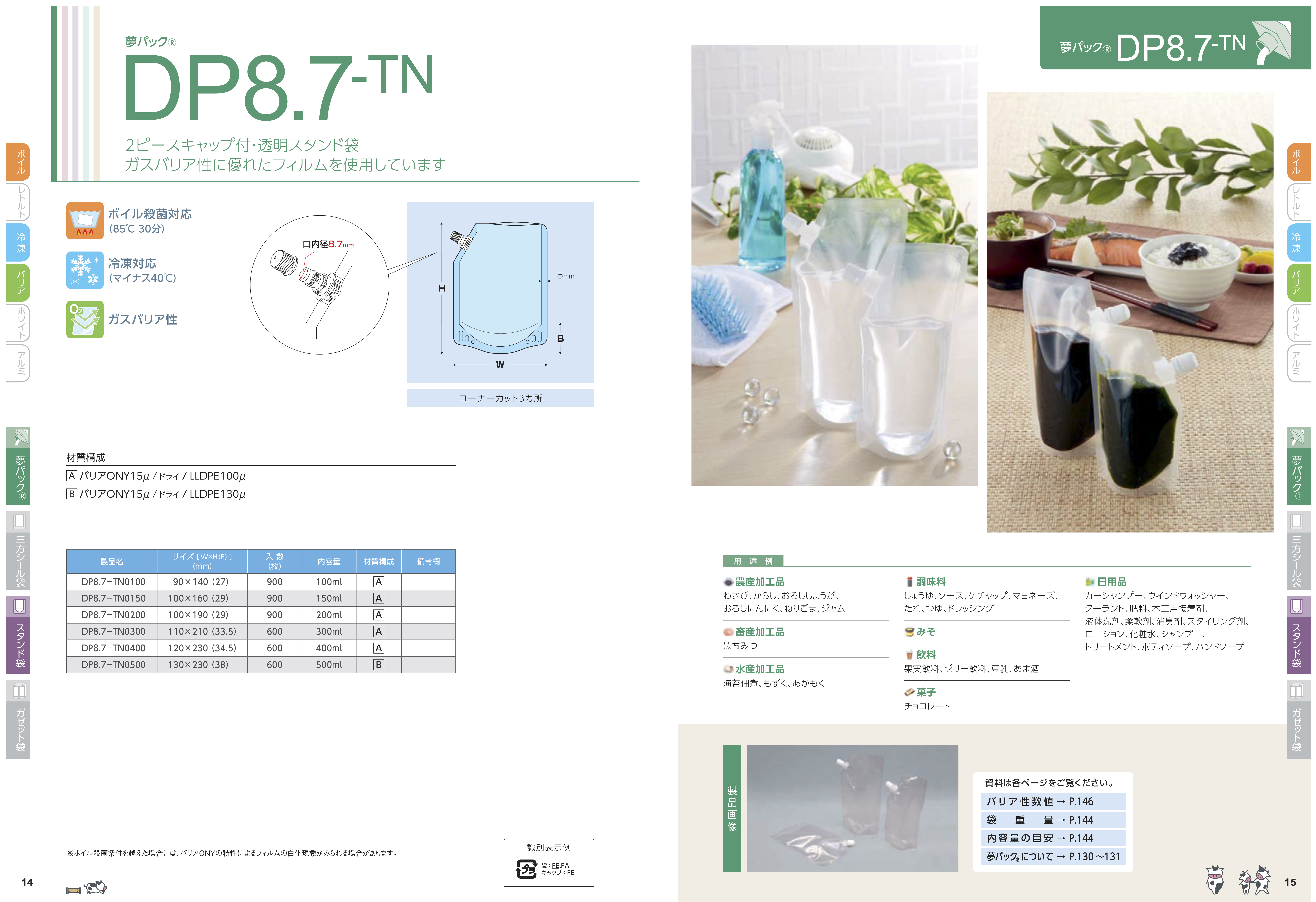 ＤＰ８．７－ＴＮ０２００商品画像2