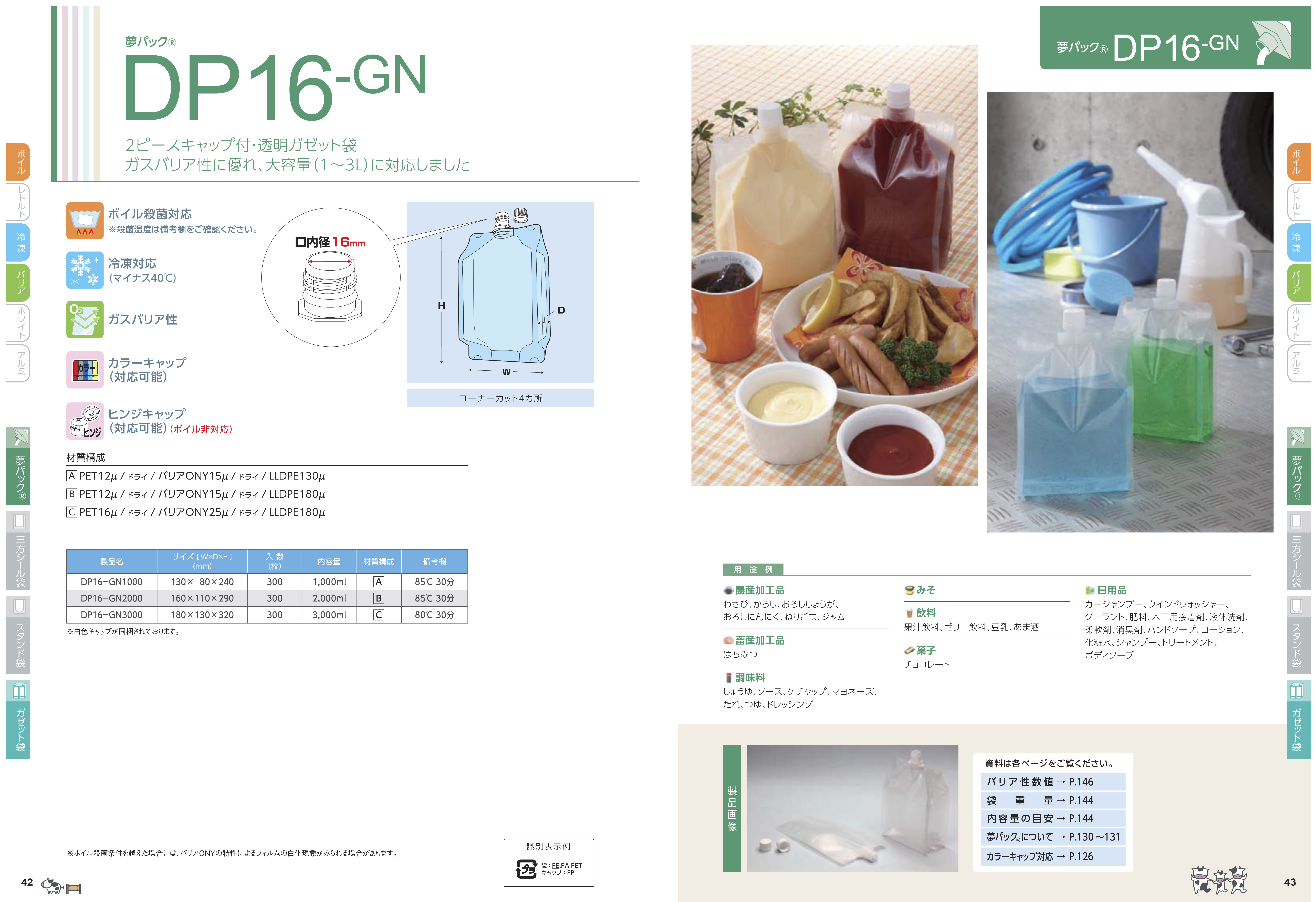 DP16-GN2000商品画像2