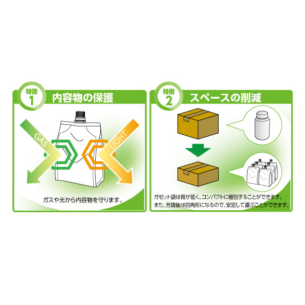 DP16-GW1000商品画像3
