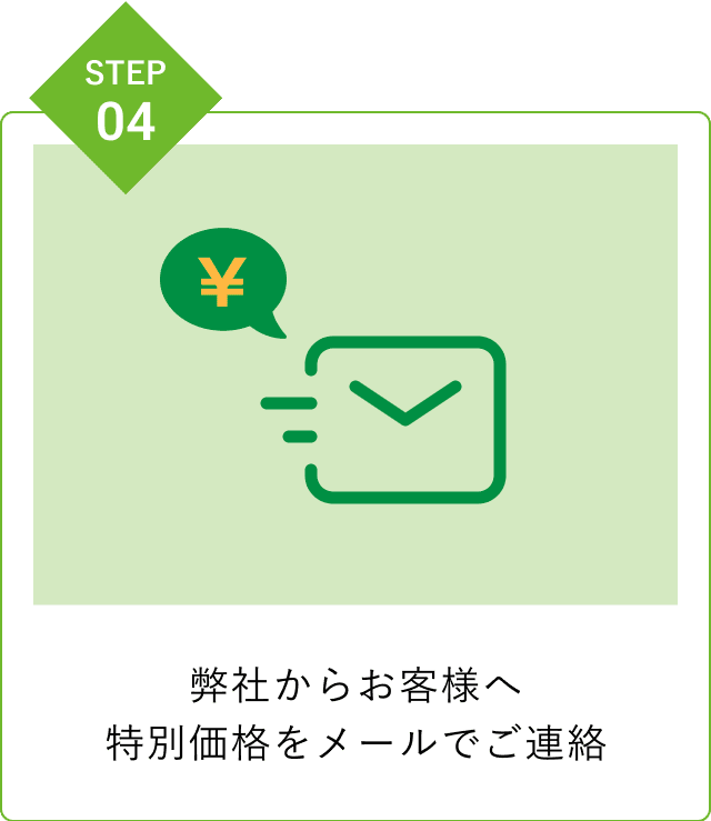 特別価格をメールでご連絡イメージ