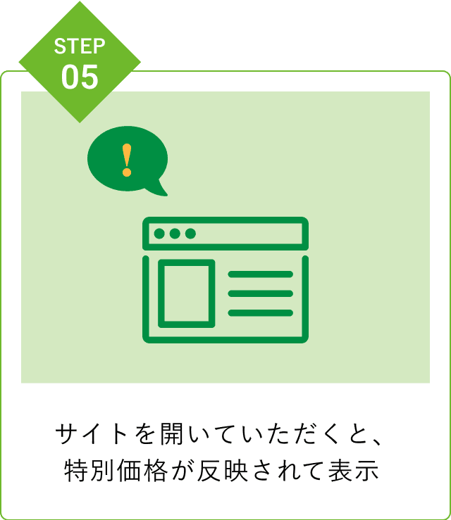 特別価格の反映イメージ